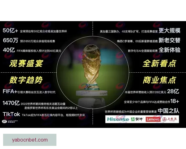 美加墨世界杯买球趋势解析与赛事投注技巧全景指南助你稳健布局夺先机 美加墨世界杯买球趋势解析与赛事投注技巧全景指南助你稳健布局夺先机