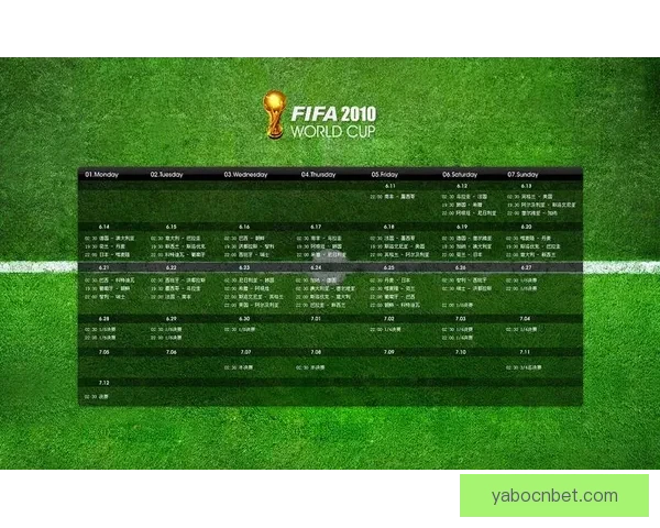 世界杯精彩赛事竞猜在线实时分析与投注策略分享