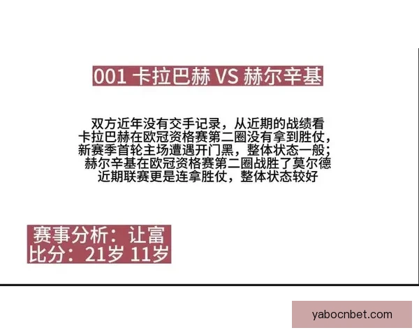 世界杯竞猜比分全攻略 精准预测技巧与玩法解析