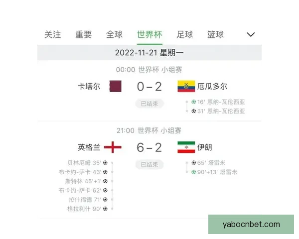 世界杯竞猜比分全攻略 精准预测技巧与玩法解析