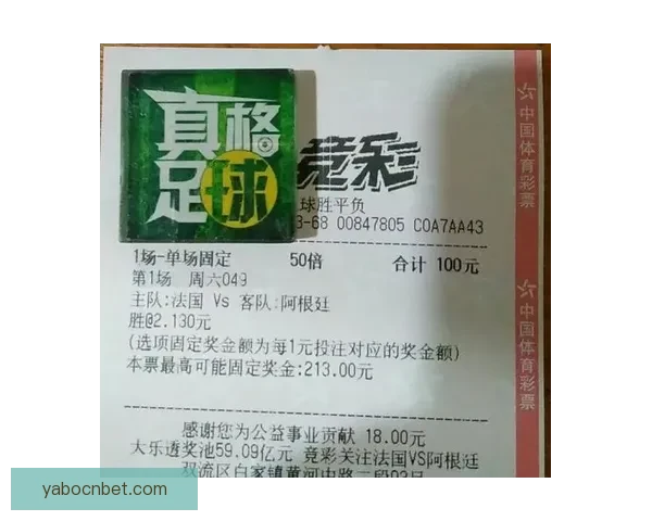 世界杯竞猜比分全攻略 精准预测技巧与玩法解析