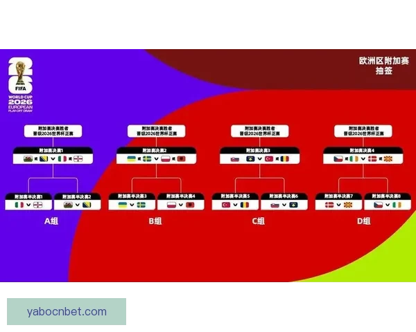 美加墨世界杯竞猜网站全面上线 让你尽享赛事激情与投注乐趣