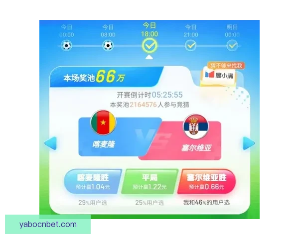 世界杯狂欢竞猜盛宴，赢取豪礼享不停精彩活动来袭